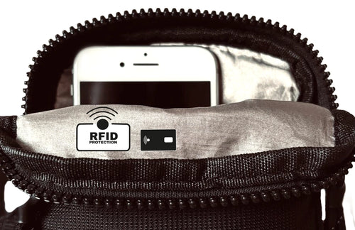 KEEPCLOSE™ Crossbody – RFID-skyddad slingväska - grå